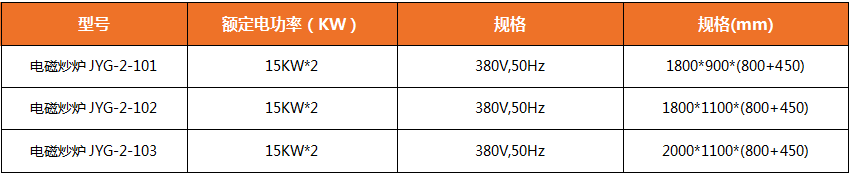 商用厨房设备