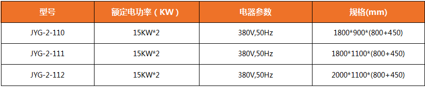 陕西厨房设备