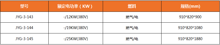 商用厨房设备