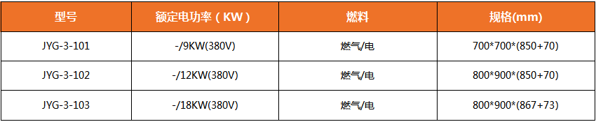 陕西厨房设备